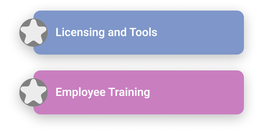 Collective Decisions: Budget Allocation